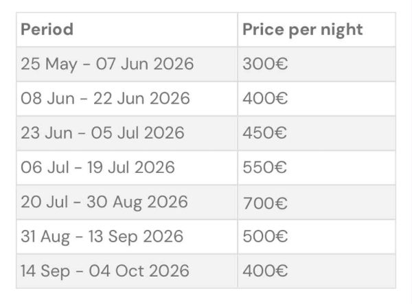 white river prices 25-26